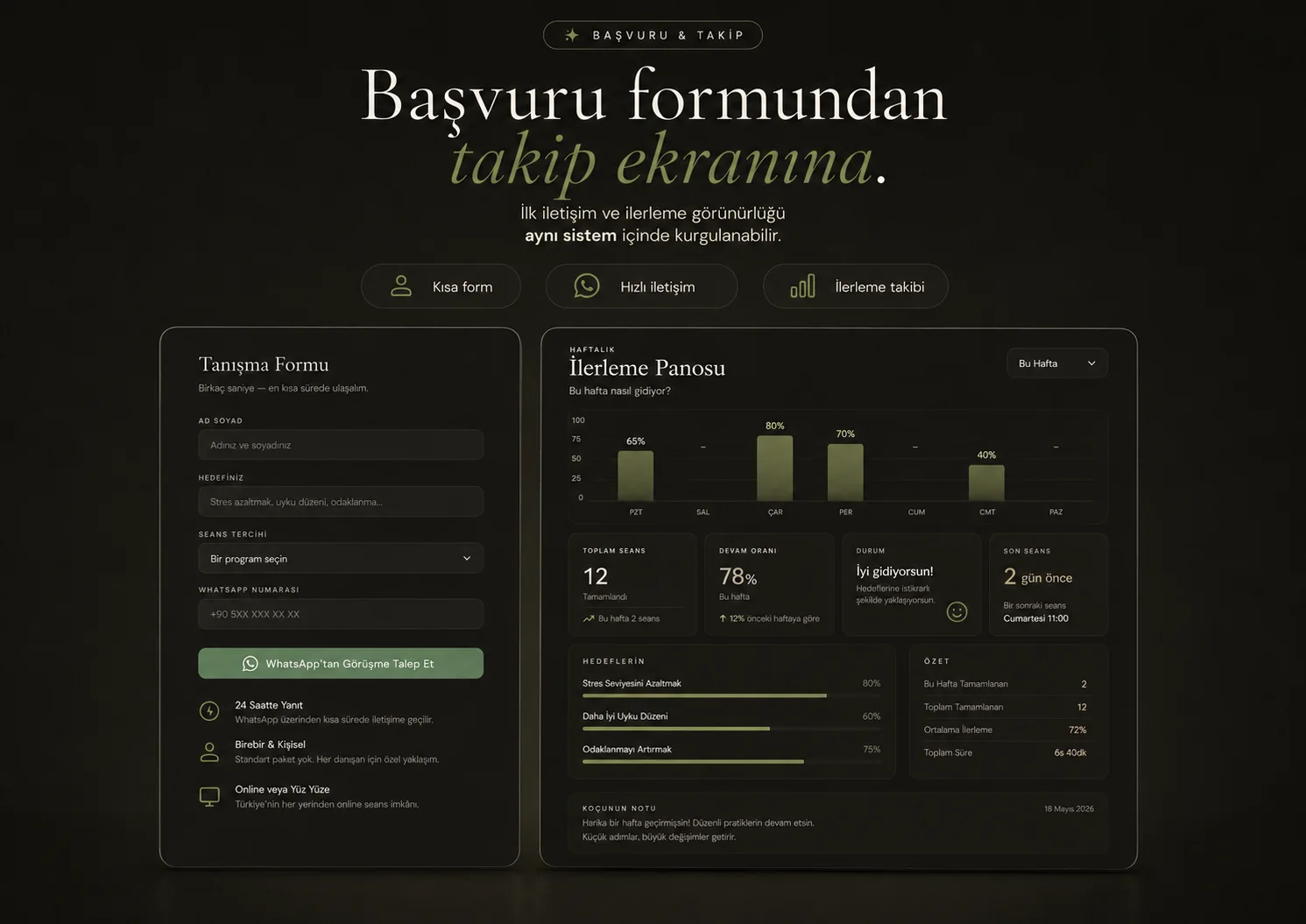 Başvuru formu ve takip paneli tasarımı