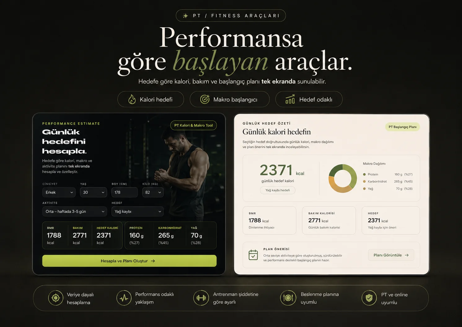 PT fitness kalori ve hedef planı araç görseli
